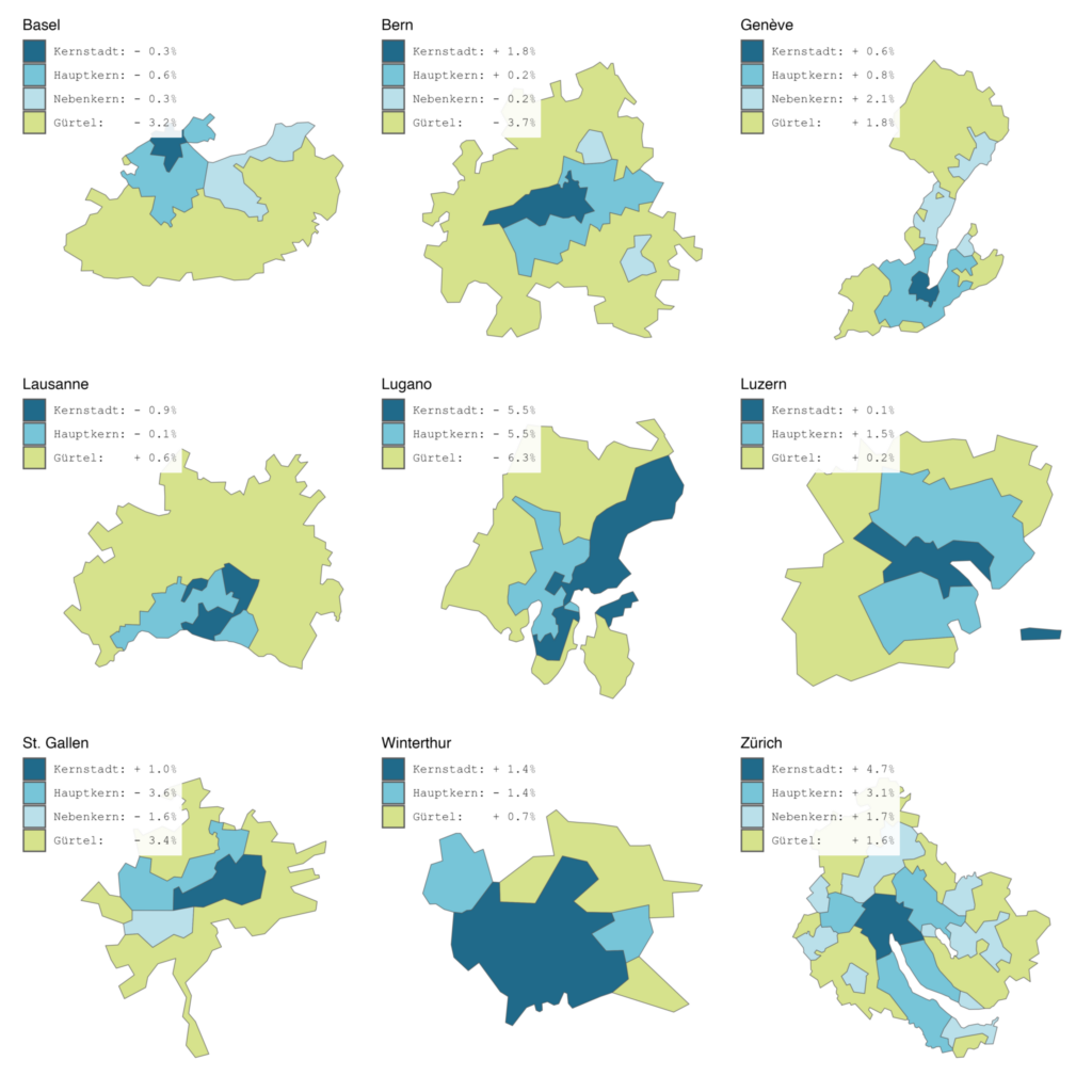 Abbildung 1: Verdichtung 2013-2023 in urbanen Räumen. Quelle: BFS (eigene Darstellung).