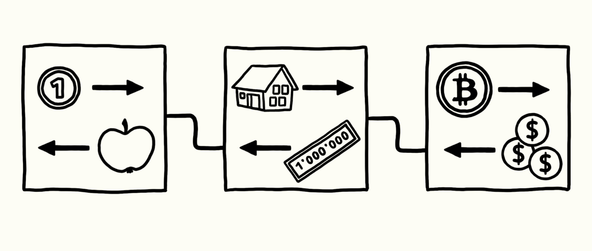 Neuer Forschungspodcast der HSLU: «Blockchain ist mehr als Bitcoin!» -  Informatik an der Hochschule Luzern