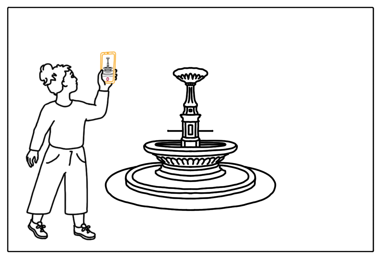 4: Ein Objekt wird rundherum gefilmt oder fotografiert.