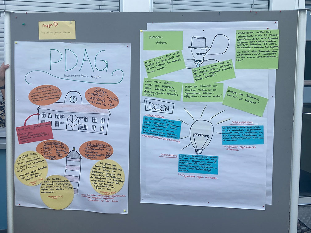 Plakat zur praktischen Umsetzung - Psychiatrische Dienste Aargau